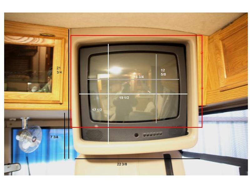 Existing TV Measurements